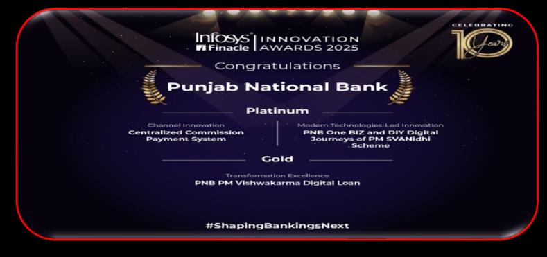 Infosys Finacle Innovation Awards 2025 