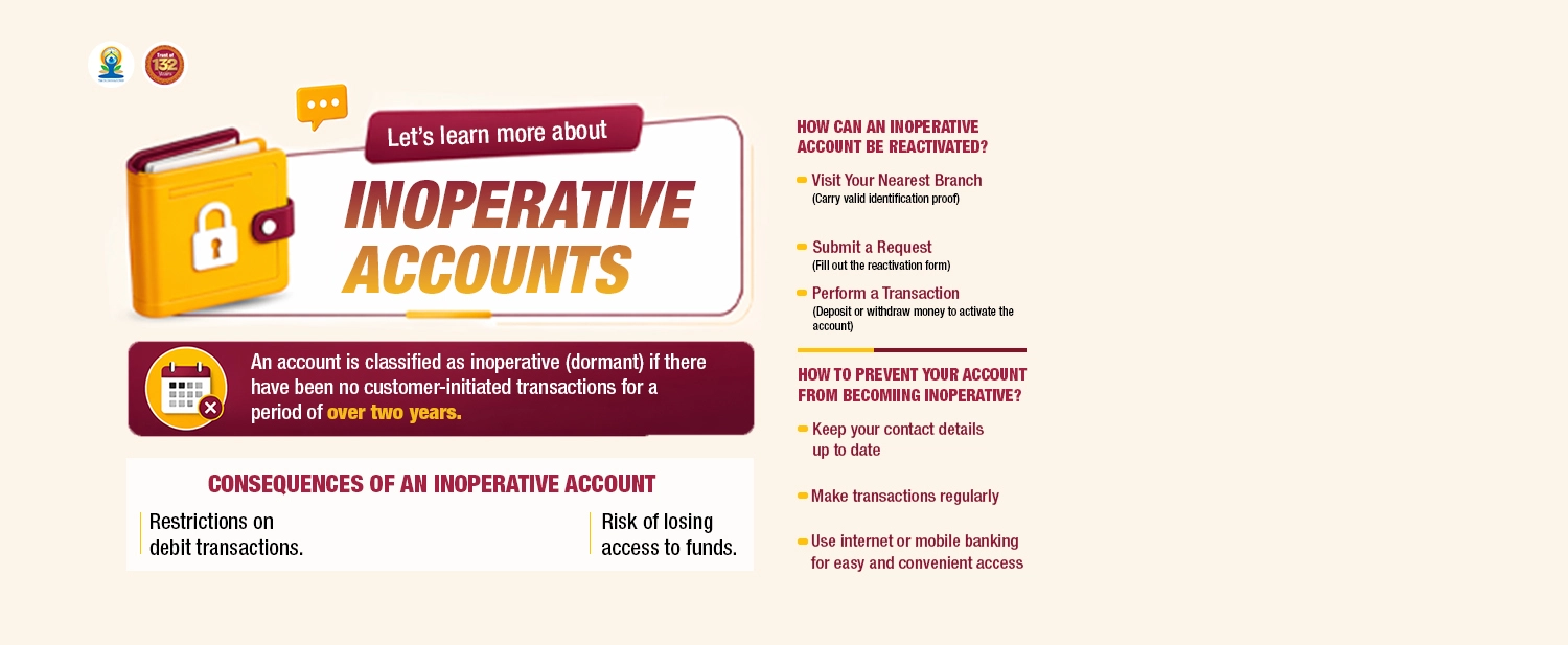 Inoperative_Account
